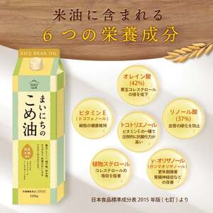 まいにちのこめ油 1500g×3本 こめあぶら 米油 コメ油 揚げ物 炒め物 サラダ 山形県  食用油 食用オイル 調理油 油 食品 山形県 F2Y-1730