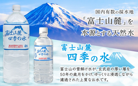 【6ヶ月定期便】富士山麓 四季の水 / 500ml×24本×12箱 計288本　・ミネラルウォーター  水　災害備蓄用　防災用　非常時保存用
